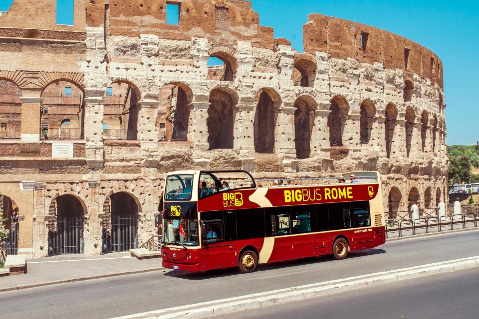Rome: Vatican Pass, Top Attractions and Free Transport - The museums and discounts worth targeting during your 72 hours